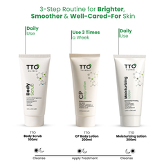 TTO Thermal CP Body Lotion with Salicylic & Azelaic Acids – 200 ml