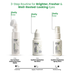 TTO Clinic Gentle Eye Contour Cleansing Foam – 150 ml