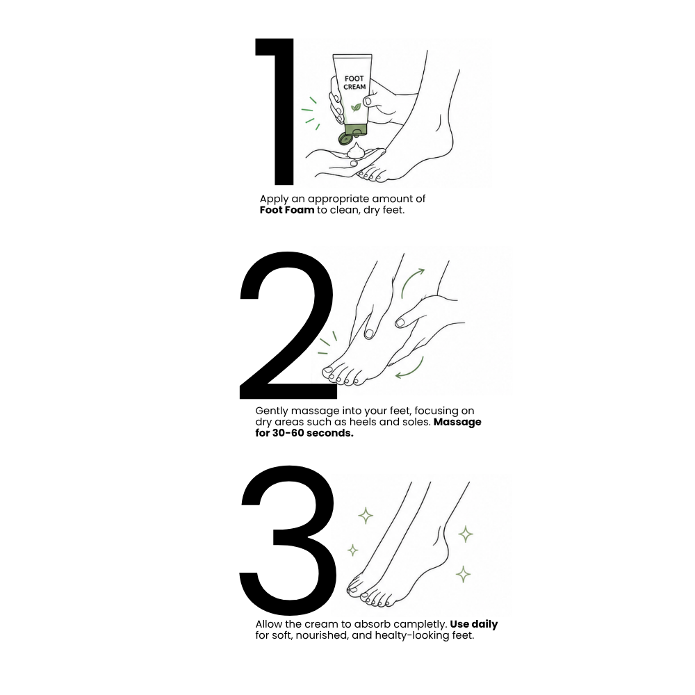 TTO Clinic Foot and Heel Care Cream 100 ml