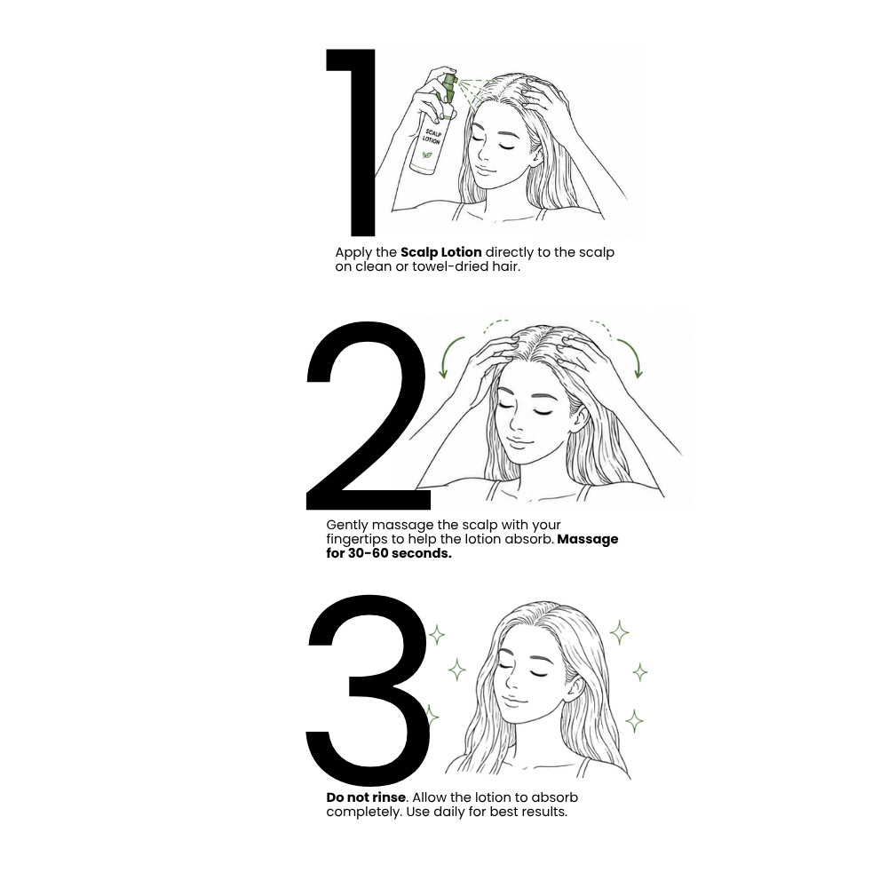 TTO Clinic Leave-In Hair Lotion for Thin & Weak Hair – 30 ml