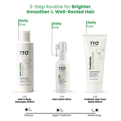 TTO Clinic Leave-In Hair Lotion for Thin & Weak Hair – 30 ml