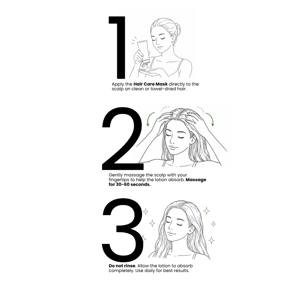 TTO Clinic Prebiotic Hair Mask for Damaged Hair – 200 ml