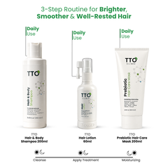 TTO Clinic Prebiotic Hair Mask for Damaged Hair – 200 ml