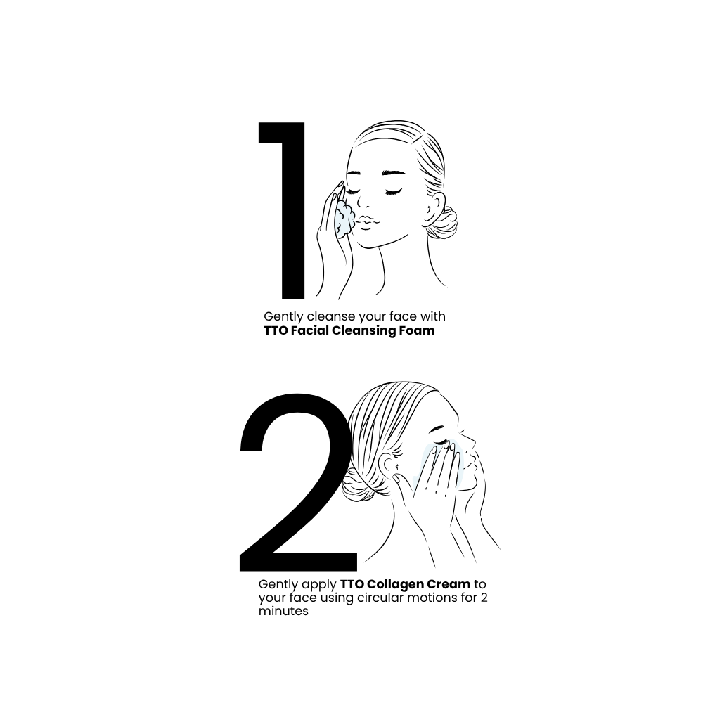 TTO Clinic Collagen Face Cream for Dry & Sensitive Skin – 60 ml