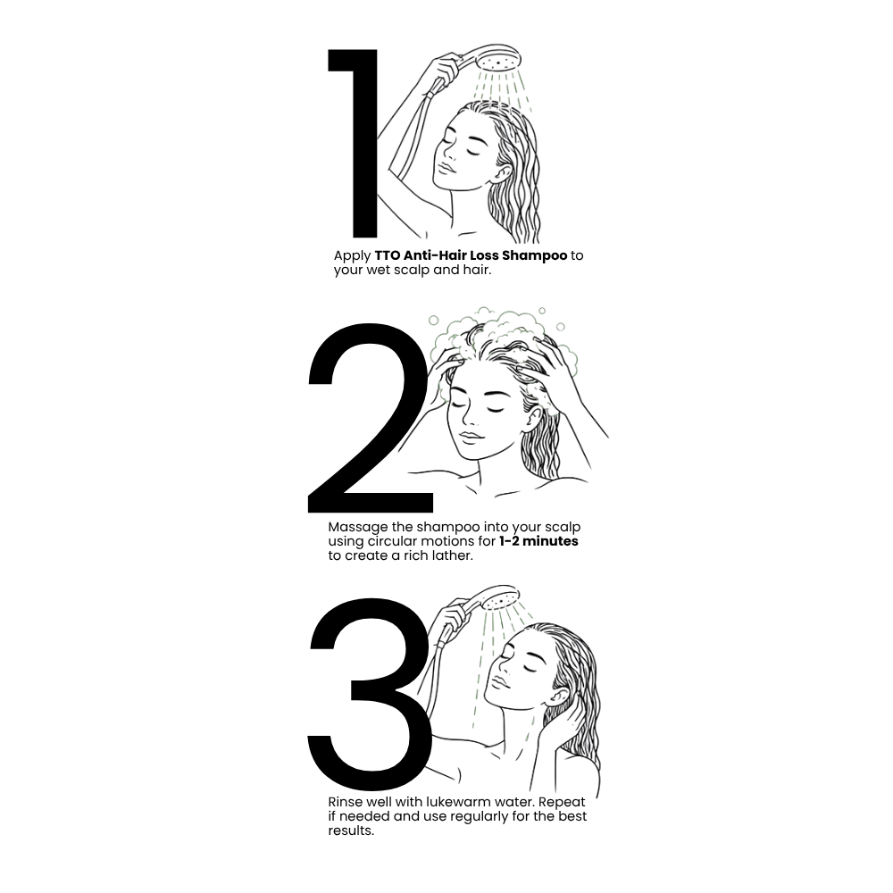 TTO Anti-Hair Loss Shampoo with Panthenol & Niacinamide – 250 ml