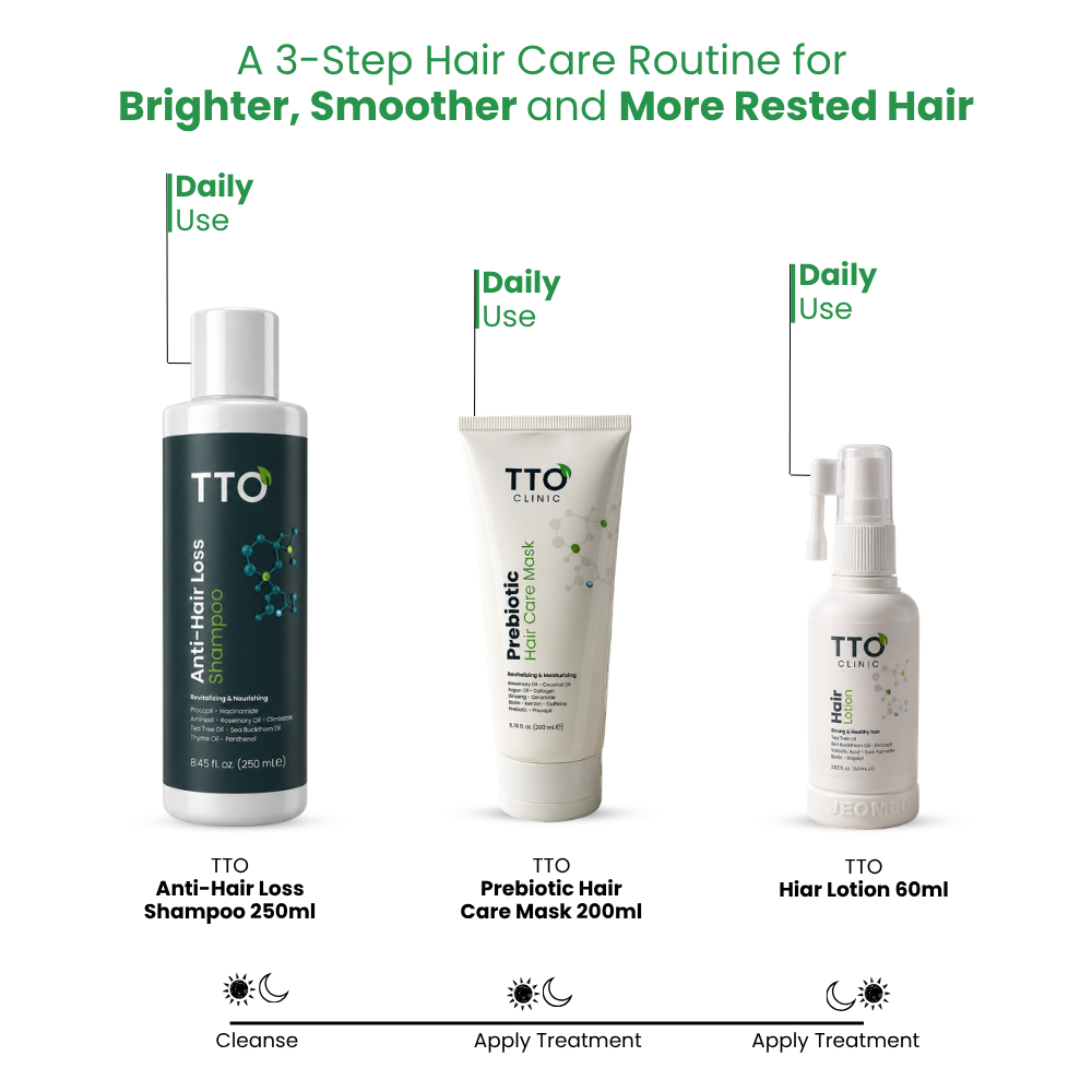 TTO Anti-Hair Loss Shampoo with Panthenol & Niacinamide – 250 ml