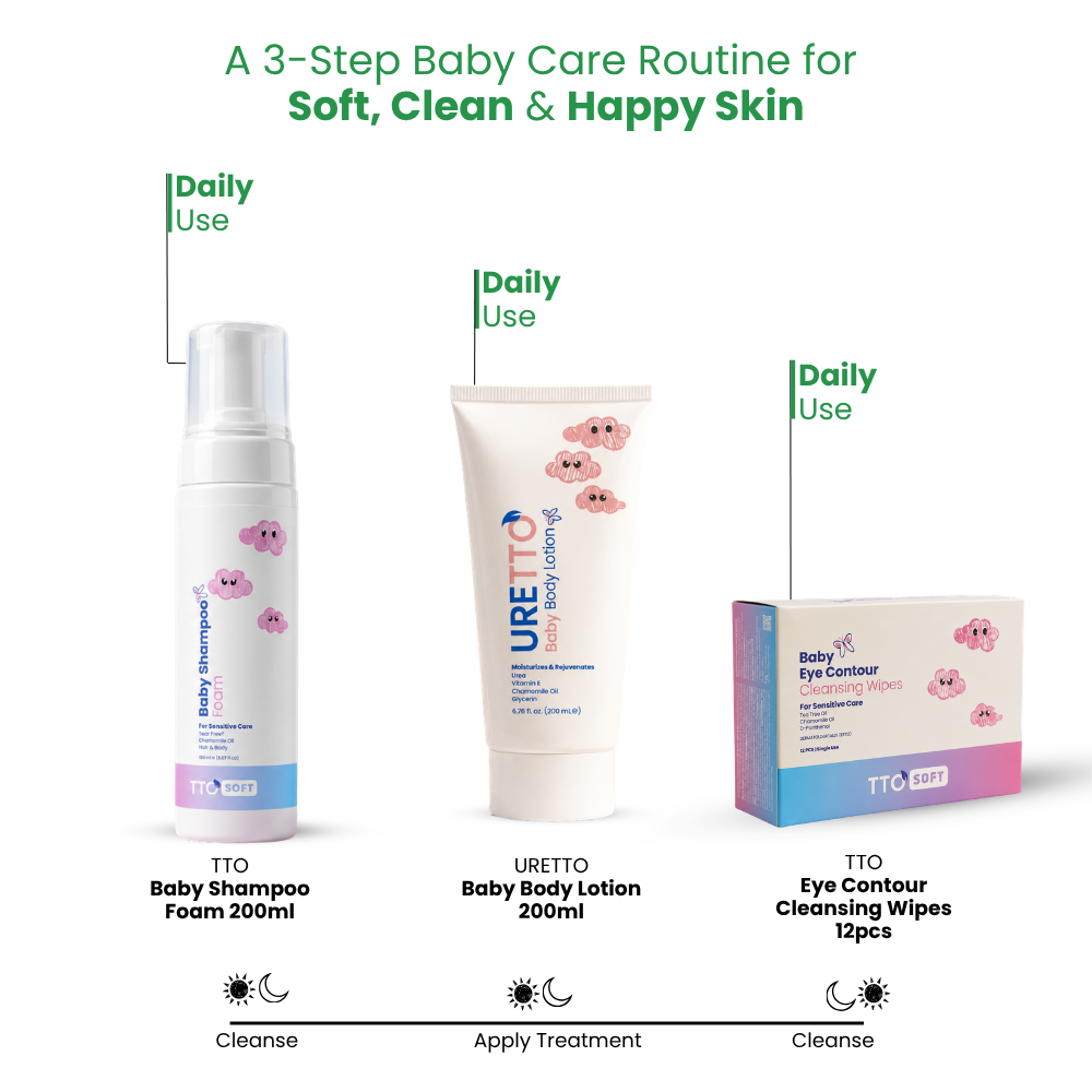 TTO Soft Baby Eye Area Cleansing Wipes – 12 Pack
