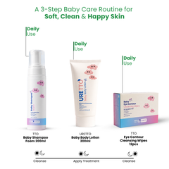 TTO Soft Baby Eye Area Cleansing Wipes – 12 Pack